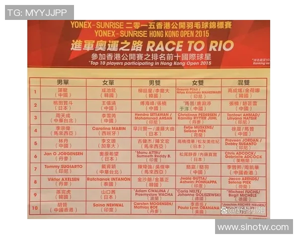 西安乒乓球队心理素质提升之道与竞技表现的关系探讨